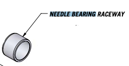 Gsport Ratchet Needle Bearing Raceway Gsport