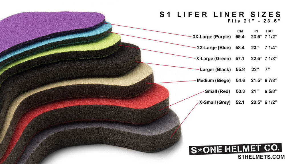 S1 LIFER HELMET SIZING PADDING INSERT LINER
