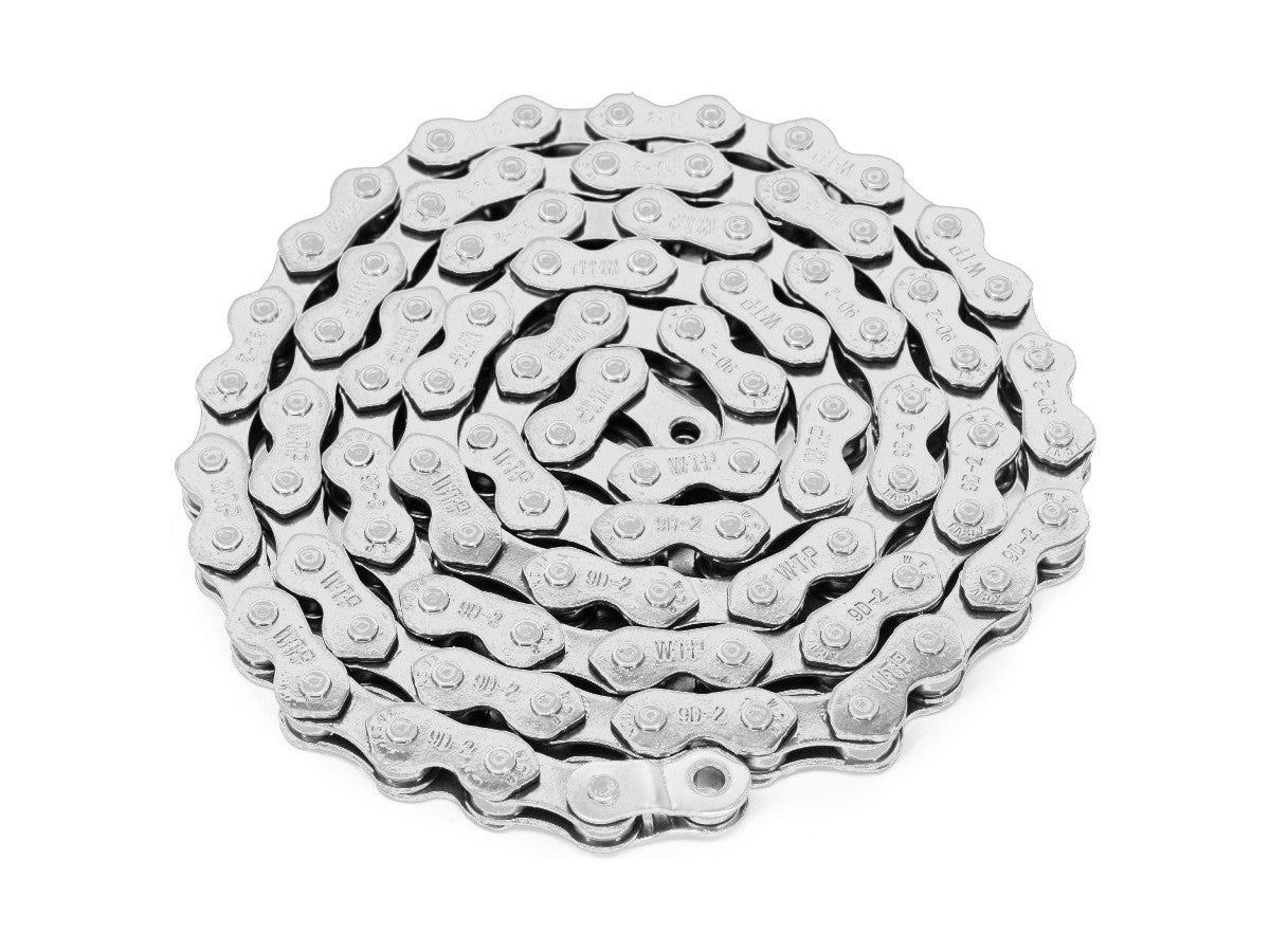 WeThePeople Demand Chain