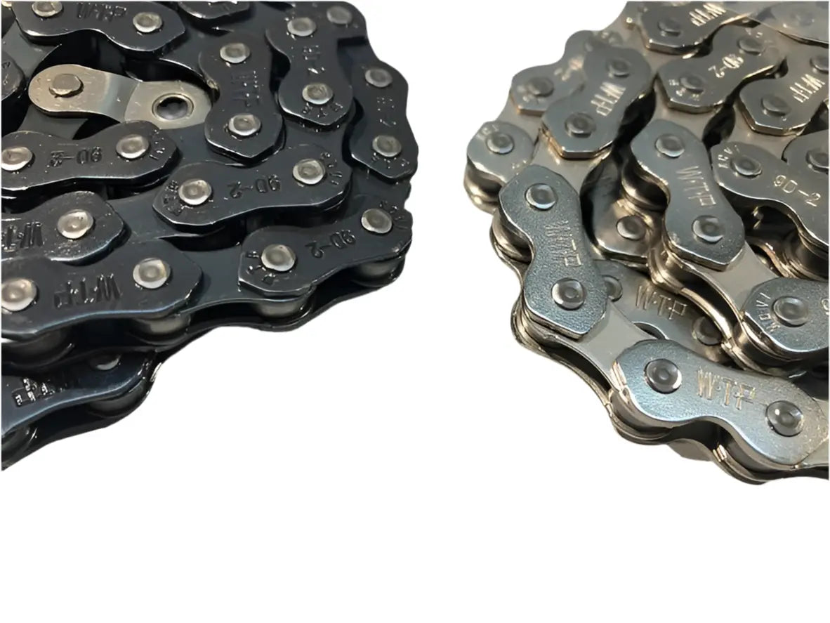 WeThePeople Demand Chain We The People