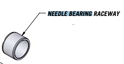 Gsport Ratchet Needle Bearing Raceway