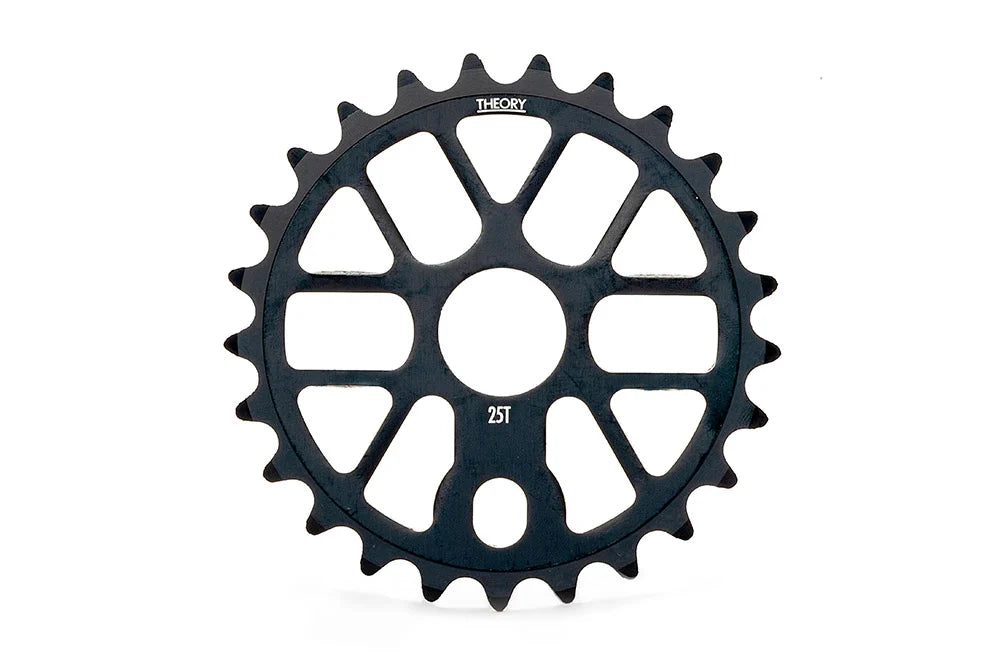 Theory Verify Sprocket Theory