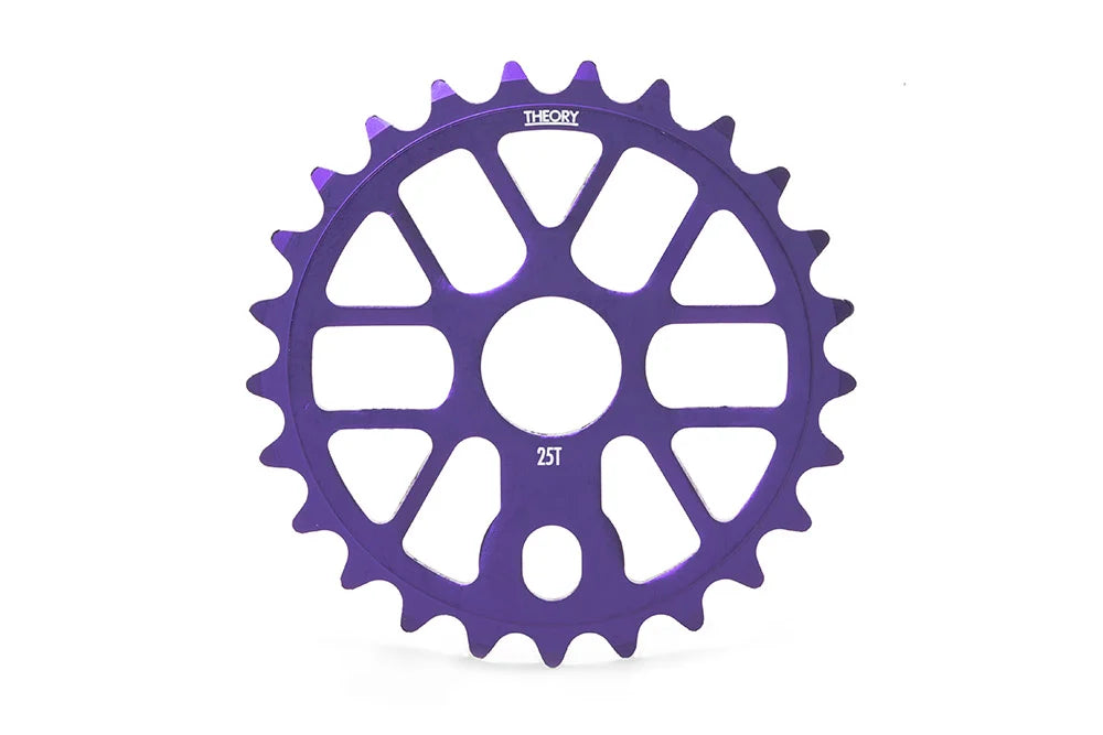 Theory Verify Sprocket Theory